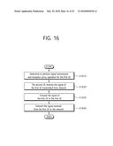 COMMUNICATION METHOD CARRIED OUT BY TERMINAL IN WIRELESS COMMUNICATION     SYSTEM AND TERMINAL UTILIZING THE METHOD diagram and image