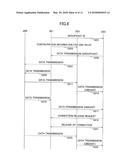 USER EQUIPMENT APPARATUS diagram and image