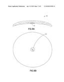 Liquid Crystal Lens With Variable Focal Length diagram and image