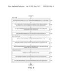 Method for UE Pattern Indication and Measurement for Interference     Coordination diagram and image