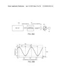 SYSTEM AND METHOD FOR GENERATING EXTREME ULTRAVIOLET LIGHT diagram and image