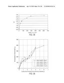 SYSTEM AND METHOD FOR GENERATING EXTREME ULTRAVIOLET LIGHT diagram and image