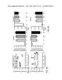 METHODS AND MATERIALS FOR OBTAINING INDUCED PLURIPOTENT STEM CELLS diagram and image