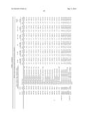 METHODS AND MATERIALS FOR OBTAINING INDUCED PLURIPOTENT STEM CELLS diagram and image