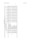 METHODS AND MATERIALS FOR OBTAINING INDUCED PLURIPOTENT STEM CELLS diagram and image