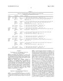 MUTATED GENES FOR THE CATALYTIC PROTEIN OF OPLOPHORUS LUCIFERASE AND USE     THEREOF diagram and image