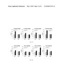 RECOMBINANT DNA POLYMERASE FOR IMPROVED INCORPORATION OF NUCLEOTIDE     ANALOGUES diagram and image