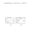 RECOMBINANT DNA POLYMERASE FOR IMPROVED INCORPORATION OF NUCLEOTIDE     ANALOGUES diagram and image