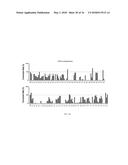 RECOMBINANT DNA POLYMERASE FOR IMPROVED INCORPORATION OF NUCLEOTIDE     ANALOGUES diagram and image