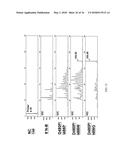 RECOMBINANT DNA POLYMERASE FOR IMPROVED INCORPORATION OF NUCLEOTIDE     ANALOGUES diagram and image