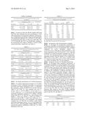 RECOMBINANT DNA POLYMERASE FOR IMPROVED INCORPORATION OF NUCLEOTIDE     ANALOGUES diagram and image