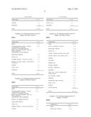 Topically Applied Cosmetic Reductive Composition Containing Keratin And     Sulphur diagram and image