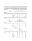 Topically Applied Cosmetic Reductive Composition Containing Keratin And     Sulphur diagram and image