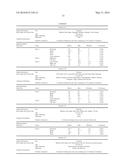 Topically Applied Cosmetic Reductive Composition Containing Keratin And     Sulphur diagram and image