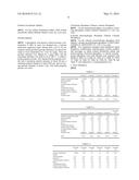 COMPOSITION FOR ORAL CAVITY AND FOOD PRODUCT, OR BEVERAGE diagram and image