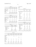 COMPOSITION FOR ORAL CAVITY AND FOOD PRODUCT, OR BEVERAGE diagram and image