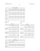 COMPOSITION FOR ORAL CAVITY AND FOOD PRODUCT, OR BEVERAGE diagram and image