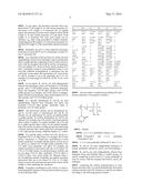 ANTIMICROBIAL COMPOSITIONS AND METHODS FOR REDUCING MICROBIAL     CONTAMINATION diagram and image