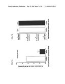 INTRAVASCULAR DELIVERY OF NANOPARTICLE COMPOSITIONS AND USES THEREOF diagram and image