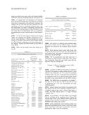 FOAMABLE FORMULATION diagram and image