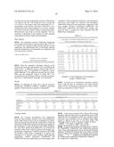 FOAMABLE FORMULATION diagram and image