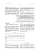 FOAMABLE FORMULATION diagram and image