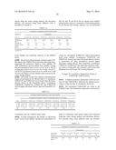 FOAMABLE FORMULATION diagram and image