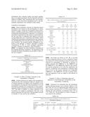 FOAMABLE FORMULATION diagram and image