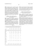 FOAMABLE FORMULATION diagram and image