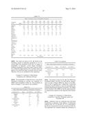 FOAMABLE FORMULATION diagram and image