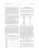 FOAMABLE FORMULATION diagram and image