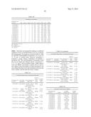 FOAMABLE FORMULATION diagram and image