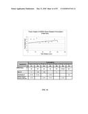 FOAMABLE FORMULATION diagram and image