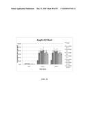 FOAMABLE FORMULATION diagram and image