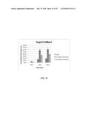 FOAMABLE FORMULATION diagram and image