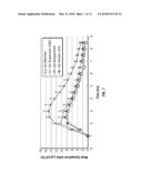 EPINEPHRINE NANOPARTICLES, METHODS OF FABRICATION THEREOF, AND METHODS FOR     USE THEREOF FOR TREATMENT OF CONDITIONS RESPONSIVE TO EPINEPHRINE diagram and image