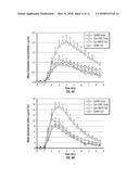 EPINEPHRINE NANOPARTICLES, METHODS OF FABRICATION THEREOF, AND METHODS FOR     USE THEREOF FOR TREATMENT OF CONDITIONS RESPONSIVE TO EPINEPHRINE diagram and image