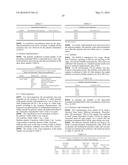 DRY POWDER COMPOSITION COMPRISING LONG-CHAIN RNA diagram and image