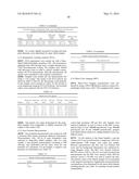 DRY POWDER COMPOSITION COMPRISING LONG-CHAIN RNA diagram and image