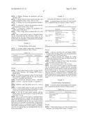 Pharmaceutical Formulation Containing Gelling Agent diagram and image