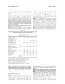 PROCESS FOR MAKING A COATED DOSAGE FORM diagram and image