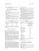 PROCESS FOR MAKING A COATED DOSAGE FORM diagram and image