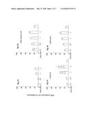 Astaxanthin Anti-Inflammatory Synergistic Combinations diagram and image