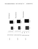 Astaxanthin Anti-Inflammatory Synergistic Combinations diagram and image