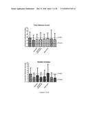 Compositions for Use in Treating Parkinson s Disease and Related Disorders diagram and image