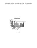 Compositions for Use in Treating Parkinson s Disease and Related Disorders diagram and image