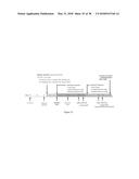 Compositions for Use in Treating Parkinson s Disease and Related Disorders diagram and image