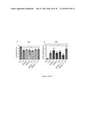 Compositions for Use in Treating Parkinson s Disease and Related Disorders diagram and image