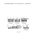 Compositions for Use in Treating Parkinson s Disease and Related Disorders diagram and image