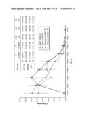 MULTIDRUG BRITTLE MATRIX COMPOSITIONS diagram and image